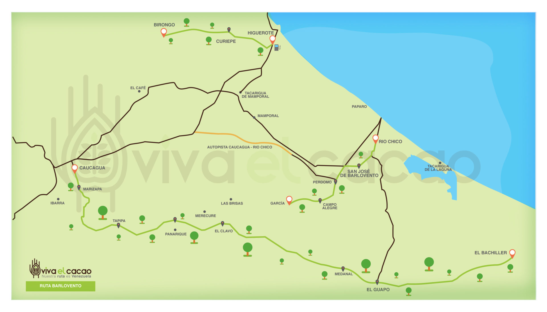 BARLOVENTO